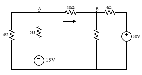 ques-diagrams